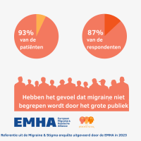 Stigma enquête 2024